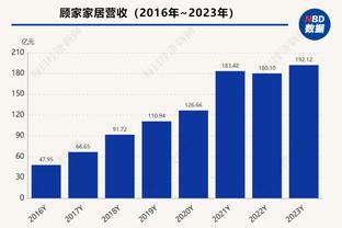 明天雄鹿赢球即锁定季后赛席位 输球则需要看热火和魔术赛果